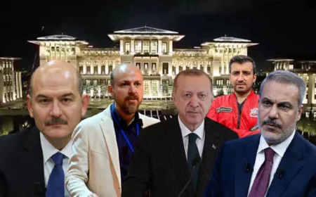 Who Might Succeed Erdoğan? | The Economist’s Strategic Signal on Turkey’s Future