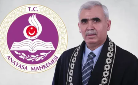 Turkey's top court vows to uphold European rights standards